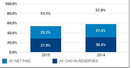 sales graph.png